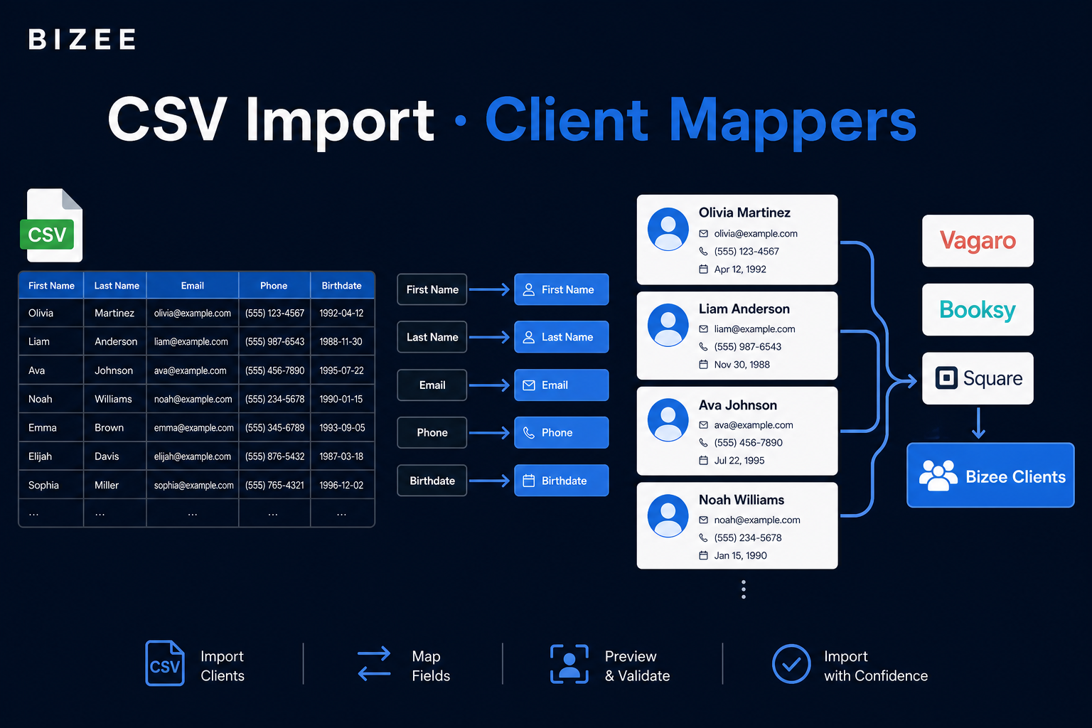 Bizee CSV client import mappers for Vagaro Booksy Square cover