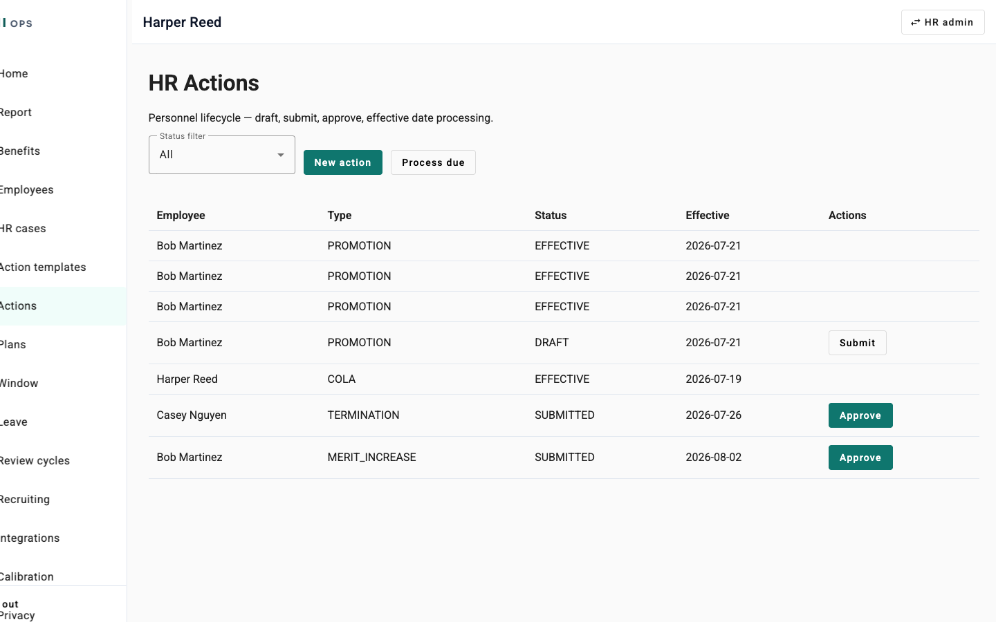 HR Actions table showing PROMOTION rows in APPROVED and EFFECTIVE status